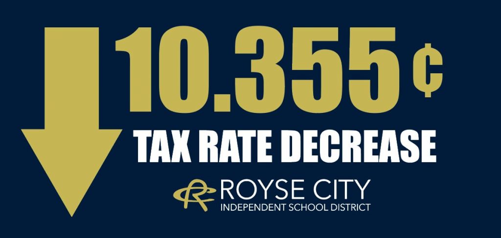Royse City ISD tax rate decreases by more than 20 cents over two years