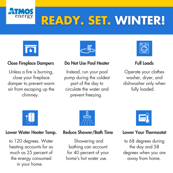 Join Atmos Energy in preparing for winter