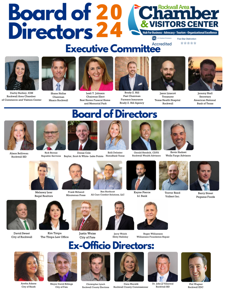 Rockwall Area Chamber Of Commerce Announces 2024 Board Of Directors   2024 Board Of Directors Photo Grid 1 768x994 