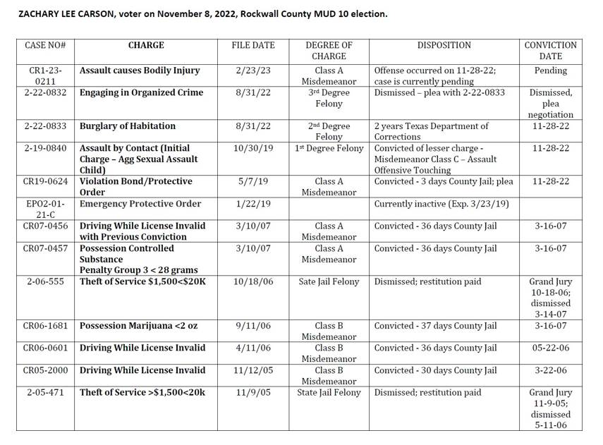 Screenshot 2024-02-14 154153