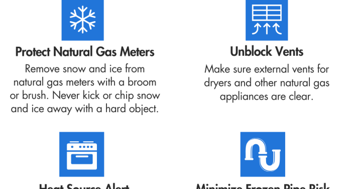 Atmos Energy shares types to prepare for winter weather