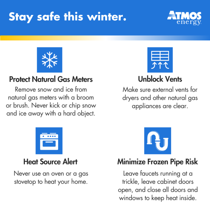 Atmos Energy shares types to prepare for winter weather