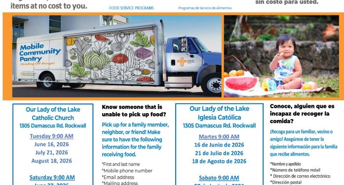 Mobile Food Pantry Summer Distribution Dates