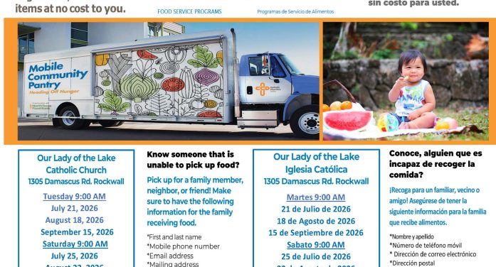 Mobile Food Pantry July-September Distribution Dates