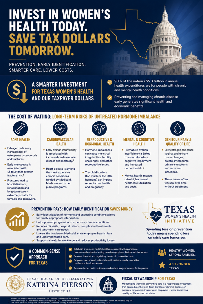 Representative Katrina Pierson Announces Texas Women’s Health Initiative