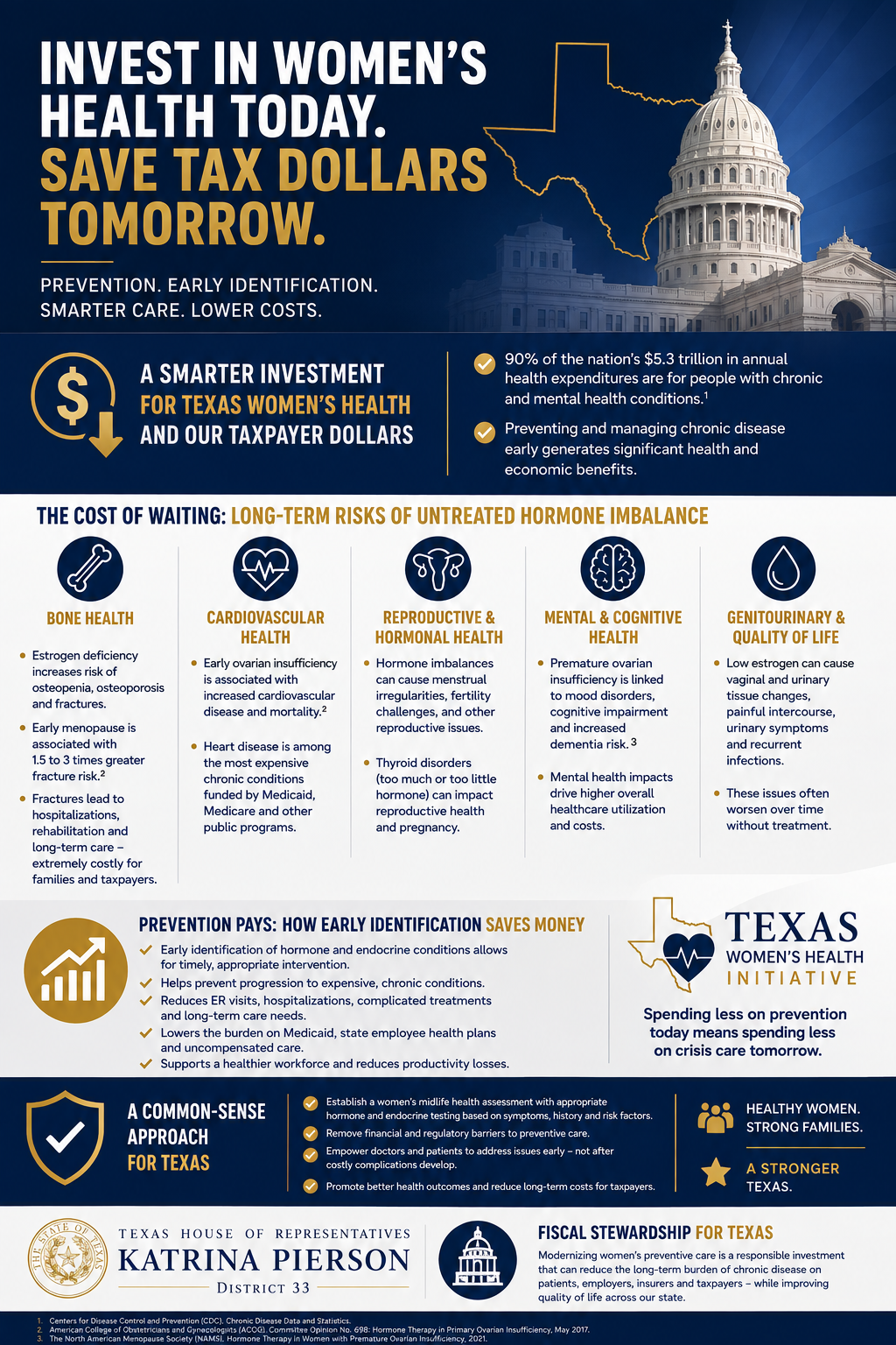 Representative Katrina Pierson Announces Texas Women’s Health Initiative